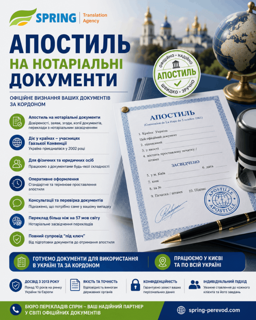 apostilnanotdokkiev (1)