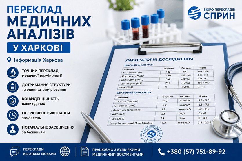 perevodmedanalizovkharkiv (1)